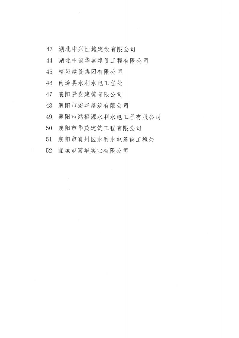 關(guān)于2022年度襄陽市突出貢獻(xiàn)建筑業(yè)企業(yè)、突出貢獻(xiàn)建筑業(yè)企業(yè)經(jīng)理、突出貢獻(xiàn)項(xiàng)目經(jīng)理評審結(jié)果的公示_03.jpg