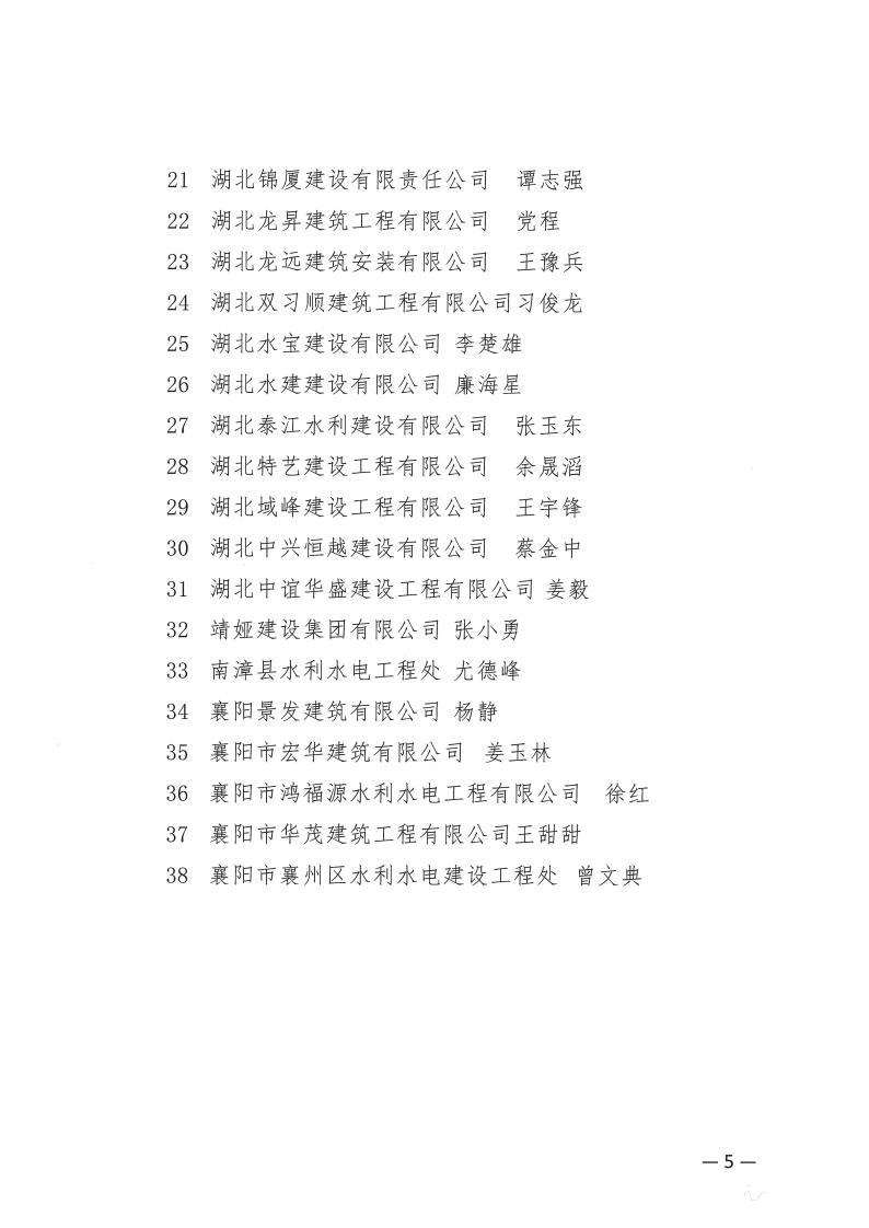 關(guān)于2022年度襄陽市突出貢獻(xiàn)建筑業(yè)企業(yè)、突出貢獻(xiàn)建筑業(yè)企業(yè)經(jīng)理、突出貢獻(xiàn)項(xiàng)目經(jīng)理評審結(jié)果的公示_05.jpg