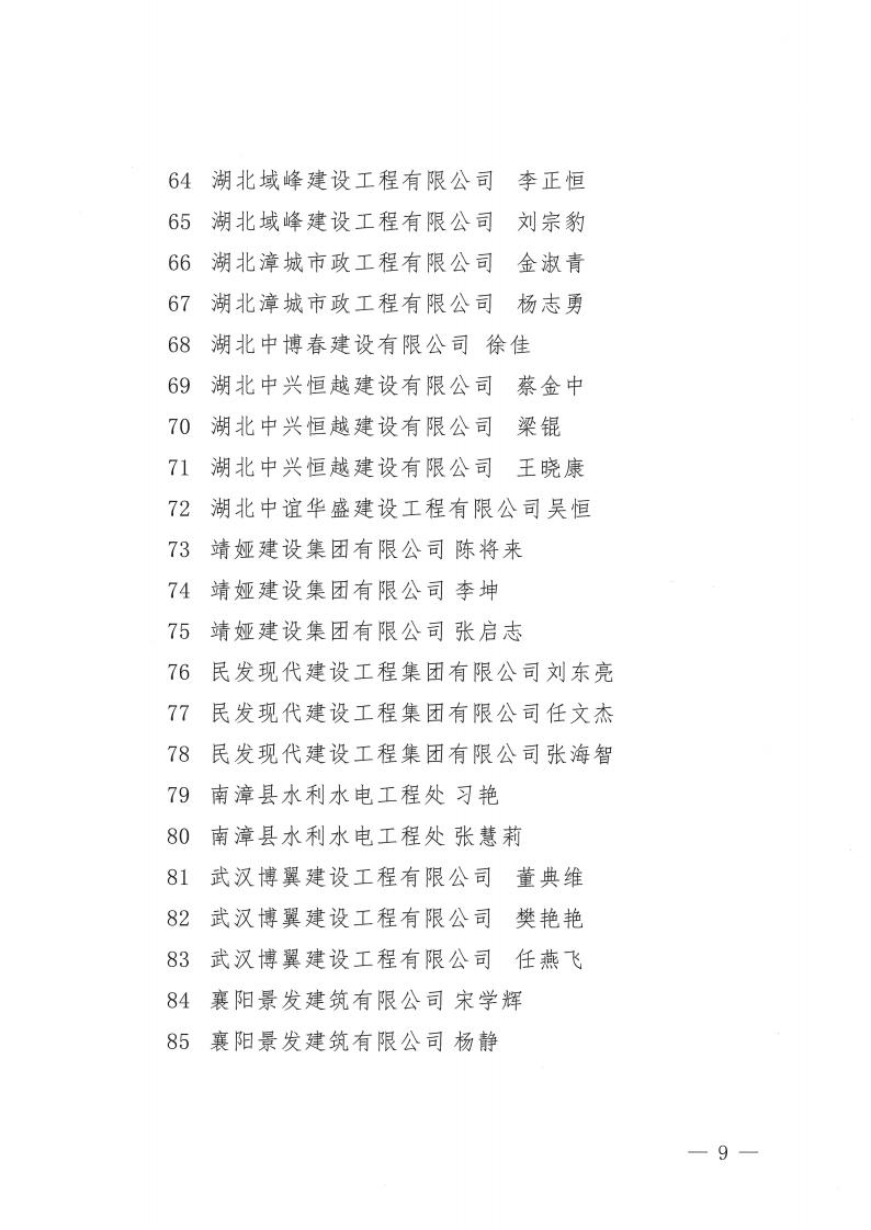關(guān)于2022年度襄陽市突出貢獻(xiàn)建筑業(yè)企業(yè)、突出貢獻(xiàn)建筑業(yè)企業(yè)經(jīng)理、突出貢獻(xiàn)項(xiàng)目經(jīng)理評審結(jié)果的公示_09.jpg