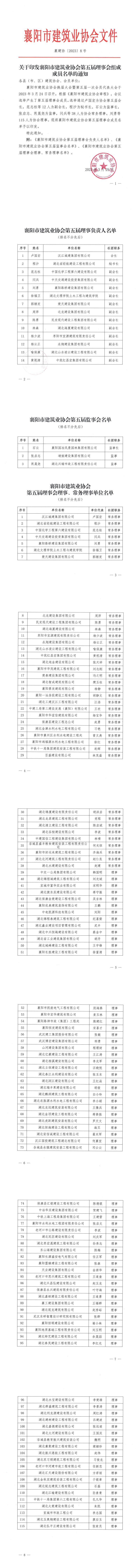 襄建協〔2023〕8號關于印發襄陽市建筑業協會第五屆理事會組成成員名單的通知_00.jpg